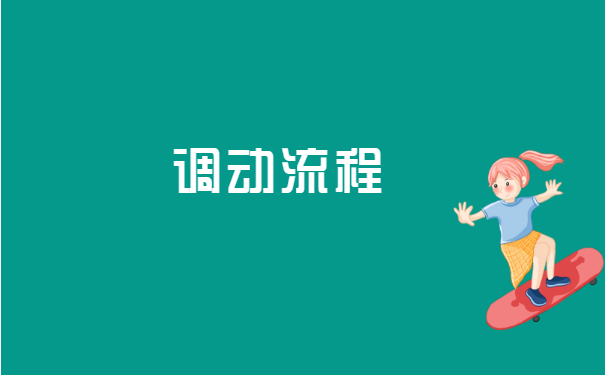档案在咸宁怎么调动自己的档案?如何确认档案接收地点?