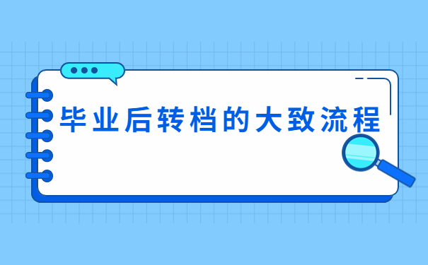 深圳人事档案邮寄进度查询,点击文章进行了解