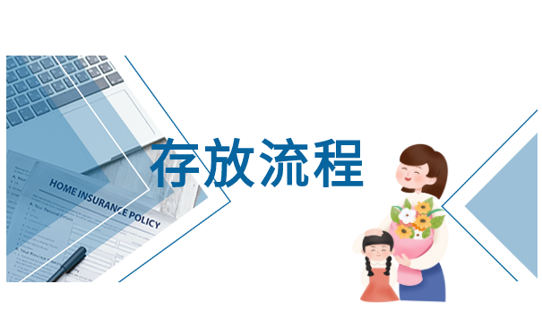 自考生如何存放档案