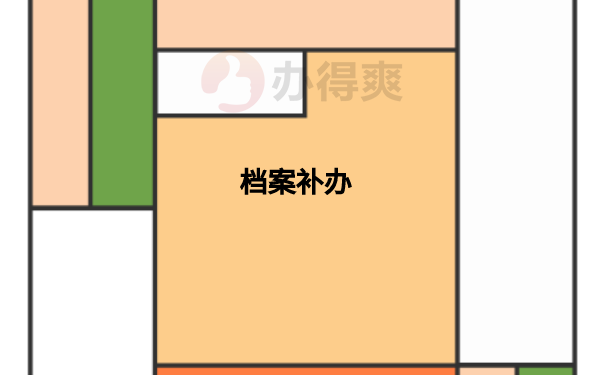 江西科技师范大学补办档案怎么补办？