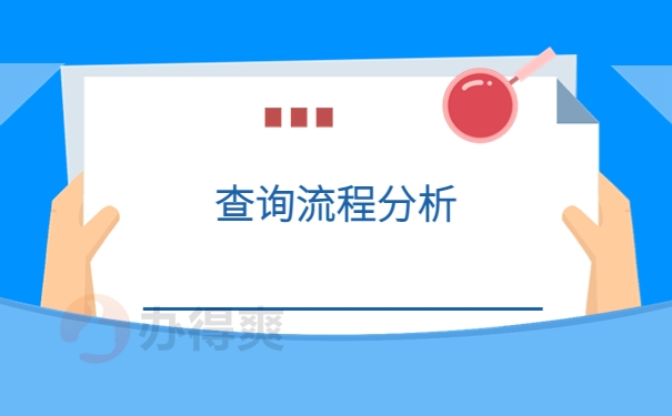 黄梅人才交流中心档案查询，流程一定要提前了解！